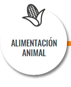 Alimentación animal