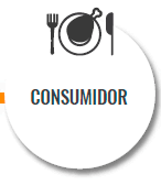Consumidor
